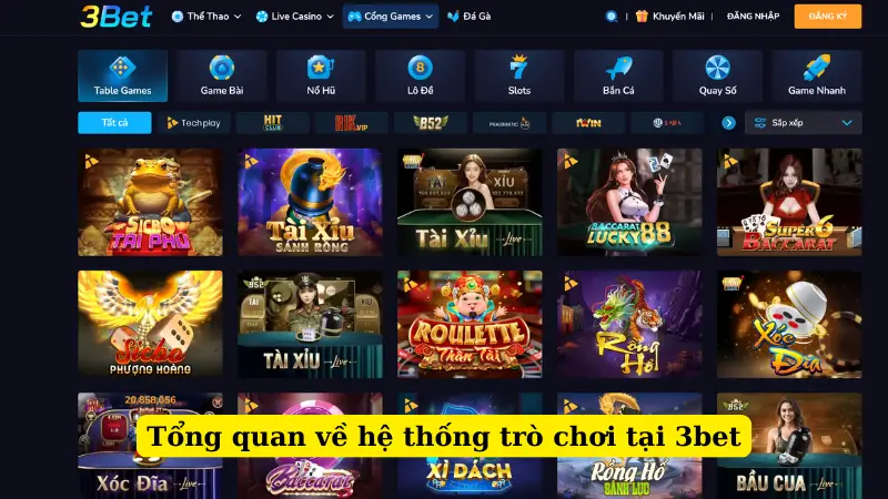 Tổng quan về hệ thống trò chơi tại 3bet