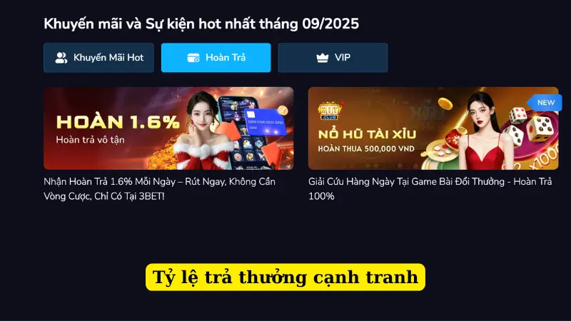 Tỷ lệ trả thưởng cạnh tranh